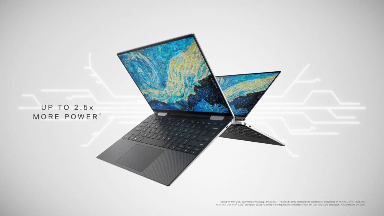 XPS 13 2-in-1 (2019) Laptop